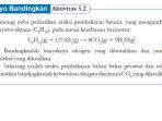 Kunci-Jawaban-IPA-Kelas-9-Halaman-116-Kurikulum-Merdeka-cover.jpg