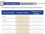 Kunci-Jawaban-IPS-Kelas-8-Kurikulum-Merdeka-Halaman-101-cover.jpg