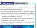 Kunci-Jawaban-IPS-Kelas-8-Kurikulum-Merdeka-Halaman-170-cover.jpg