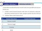 Kunci-Jawaban-IPS-Kelas-8-Kurikulum-Merdeka-Halaman-73-cover.jpg
