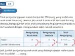 Kunci-Jawaban-Matematika-Kelas-6-SD-Kurikulum-Merdeka-Halaman-71-cover.jpg