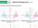 Kunci-Jawaban-Matematika-Kelas-9-Kurikulum-Merdeka-Halaman-159-cover.jpg