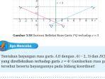 Kunci-Jawaban-Matematika-Kelas-9-Kurikulum-Merdeka-Halaman-161-162-cover.jpg