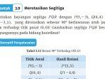 Kunci-Jawaban-Matematika-Kelas-9-Kurikulum-Merdeka-Halaman-169-cover.jpg