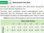 Kunci-Jawaban-Matematika-Kelas-9-Kurikulum-Merdeka-Halaman-219-220-cover.jpg