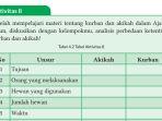 Kunci-Jawaban-PAI-Kelas-9-Halaman-105-Kurikulum-Merdeka-cover.jpg