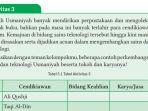 Kunci-Jawaban-PAI-Kelas-9-Halaman-128-Kurikulum-Merdeka-cover.jpg