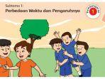 Kunci-Jawaban-Tema-8-Kelas-6-Halaman-2-3-4-5-6-7-8-Buku-Tematik-Subtema-1-Pembelajaran-1-Bumiku.jpg