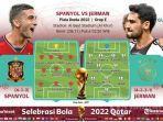 Piala-Dunia-2022-Qatar-Spanyol-dan-Jerman-akan-bentrok-di-Al-Bayt-Stadium.jpg