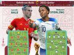 Prediksi-line-up-Wales-vs-Inggris-Piala-Dunia-2022-Qatar.jpg
