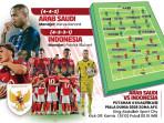 TIMNAS-Indonesia-mendapatkan-momentum-untuk-mengukir-sejarah-baru.jpg