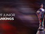 Update Klasemen Bulutangkis BWF Junior 2024, Pebulutangkis Indonesia Masuk 10 Besar!