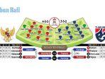 final-piala-aff-u-22-2019-timnas-indonesia-vs-thailand.jpg