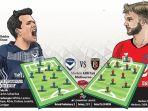 laga-kualifikasi-liga-champions-asia-2020-melbourne-victory-vs-bali-united.jpg