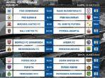 rekap-jadwal-pertandingan-Pekan-1-BRI-Liga-1-20222023.jpg