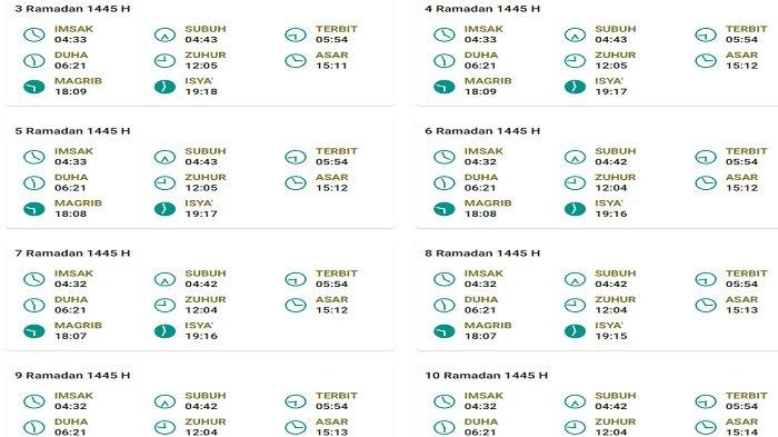 Jadwal Imsakiyah dan Buka Puasa di Wilayah Jabodetabek Hari Keempat dan Kelima Ramadhan 2024