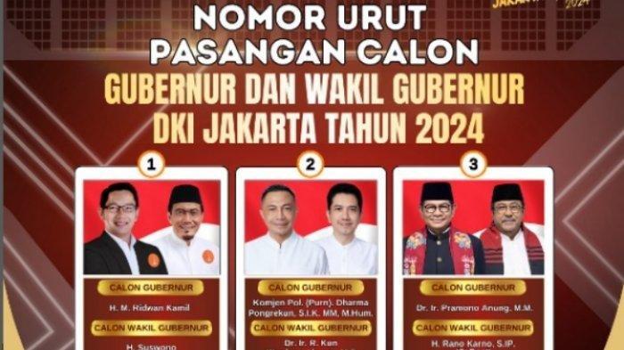Hasil Survei Pilkada Jakarta 2024 Terbaru Elektabilitas Ridwan Kamil, Pramono Anung Bisa Nyusul?
