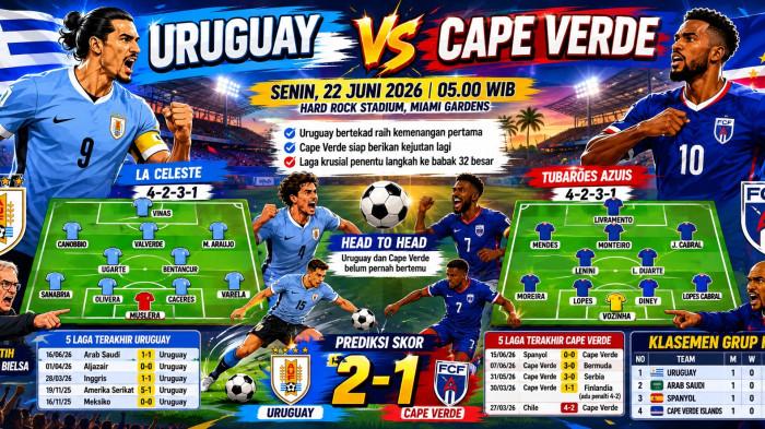 Uruguay Vs Cape Verde, Prediksi Skor, Jadwal Tanding, Peluang Lolos Grup H di Piala Dunia 2026