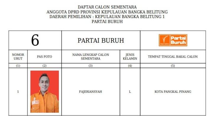 Daftar Caleg Partai Buruh DPRD Dapil Bangka Belitung Pileg 2024