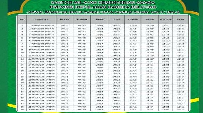 JADWAL Imsakiyah dan Buka Puasa Pangkalpinang Hari Ini 23 Maret