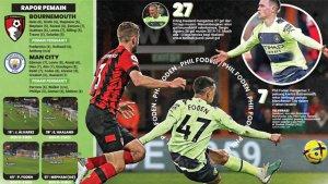 20230227_GRAFIS-Bournemouth-Vs-Man-City.jpg