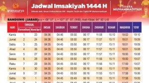 20230404-Jadwal-imsak-Bandung.jpg
