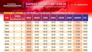 20250225-jadwal-imsakiyah-wilayah-surabaya.jpg