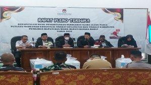 20250324-RAPAT-PLENO-Komisi-Pemilihan-Umum-KPU-Bangka-Barat-telah-usai-1.jpg