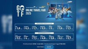 20250602_Promo-Garuda-Indonesia-01.jpg