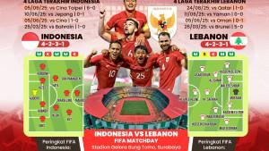 20250908-grafis-preview-timnas-indonesia-va-lebanon.jpg