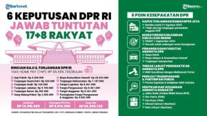 20250909-penghasilan-anggota-DPR-RI.jpg