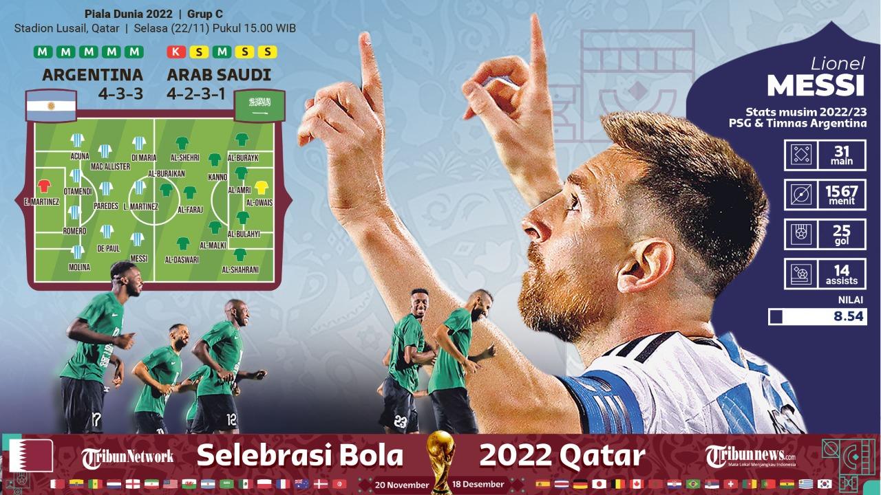 20221121-Argentina-vs-Arab-Saudi.jpg