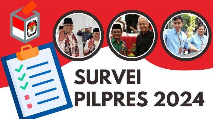Hasil Survei Terbaru Ganjar-Mahfud MD, di Lembaga Pemilih Indonesia Menduduki Peringkat 1