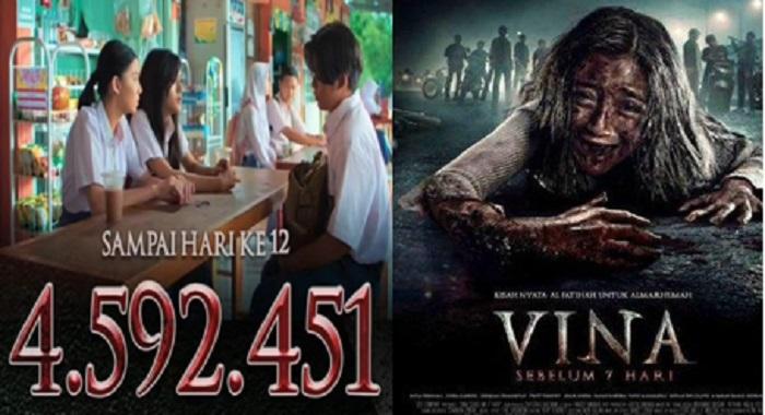 Pendapatan Film Vina Sebelum 7 Hari Capai Rp67 Miliar, Keluarga Tak Dapat Royalti?