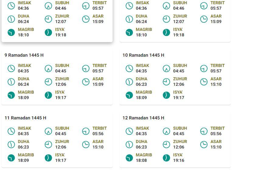 Jadwal Puasa 2025 di Wilayah Papua Barat: Fakfak, Sorong Raja Ampat Serta Batas Imsak dan Berbuka
