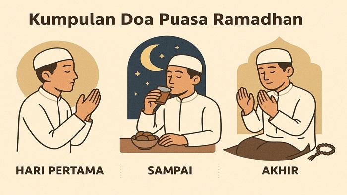 Kumpulan-Doa-Puasa-Ramadhan-dari-hari-pertama-hingga-akhir.jpg