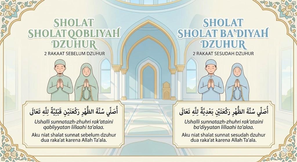 Niat-Sholat-Sunnah-Sebelum-Dzuhur-dan-Sesudahnya.jpg