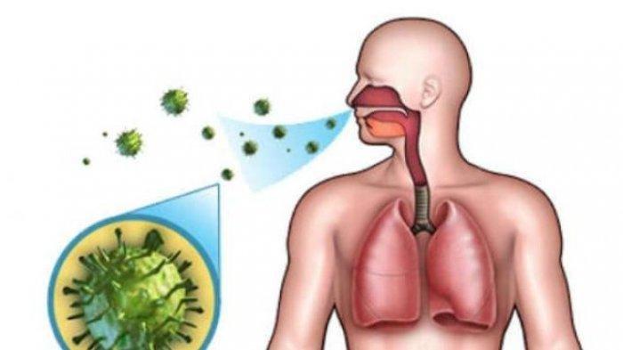Istilah Social Distancing Jadi Physical Distancing, Begini Penjelasan WHO