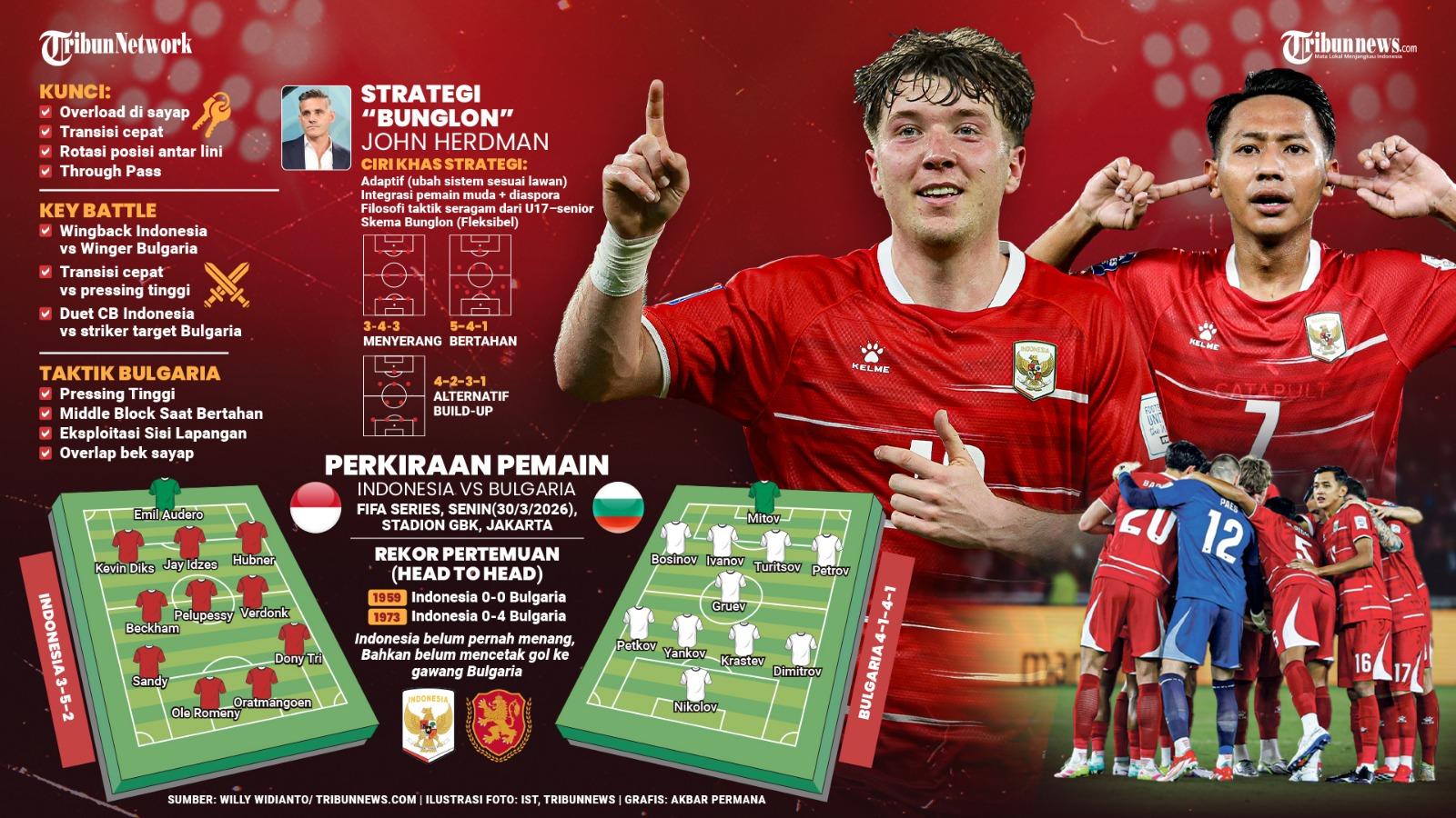 grafis-Timnas-Indonesia-vs-Bulgaria.jpg