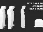 20210714-petunjuk-lengkap-sholat-jenazah-atau-sholat-mayit.jpg