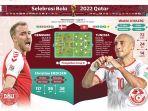 20221122-Denmark-vs-Tunisia-di-Piala-Dunia-2022.jpg