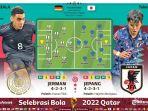 20221123-susunan-pemain-jerman-vs-jepang.jpg