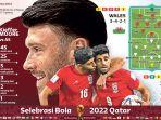 20221124-susunan-pemain-Wales-vs-Iran.jpg