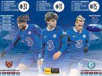20230211_GRAFIS-West-Ham-Vs-Chelsea.jpg