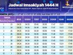 20230323-jadwal-imsakiyah-ramadhan-2023.jpg