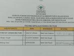 20240408-Daftar-absensi-silahturahmi-dan-pengarahan-Ketua-Umum-DPP-Partai-Golkar.jpg