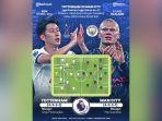 20240514-Prediksi-Skor-Tottenham-vs-Man-City-Lengkap-Head-to-Head-1.jpg