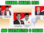 20241003-Hasil-Survei-Pilkada-Jakarta-2024-Elektabilitas-Ridwan-Kamil-Pramono-Anung-Pongrekun.jpg