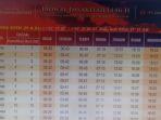 20250218-jadwal-imsakiyah-wilayah-aceh.jpg