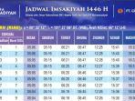 20250219-jadwal-imsakiyah-pekanbaru.jpg